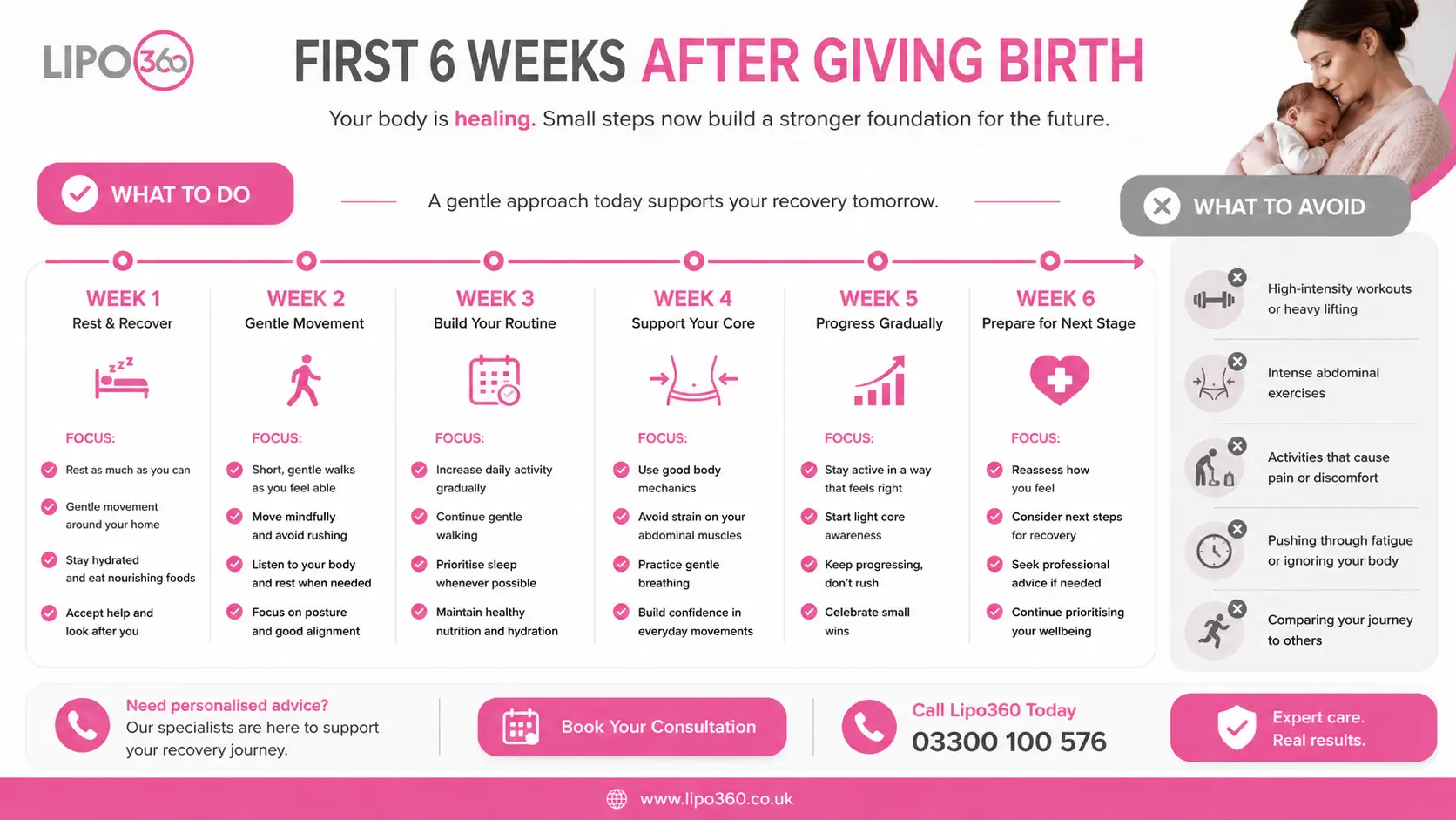 What to Do (and Avoid) in the First 6 Weeks After Giving Birth To Avoid Diastasis Recti 1 First 6 Weeks After Giving Birth To Avoid Diastasis Recti Banbury
